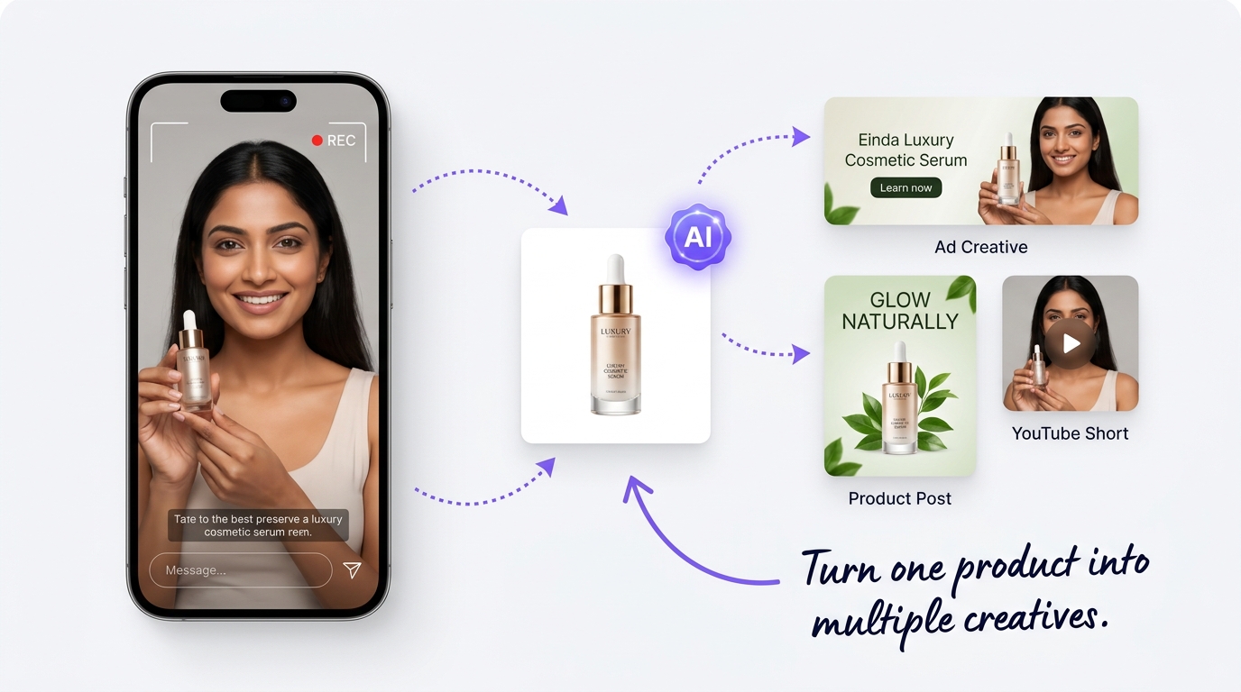 HyperFast AI Studio - AI content generation for images, videos, and social posts
